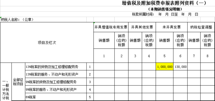 未开票收入报税被罚？税务局明确！插图8