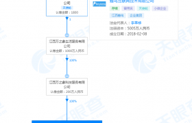 灵活用工，切莫忘记规矩纳税缩略图