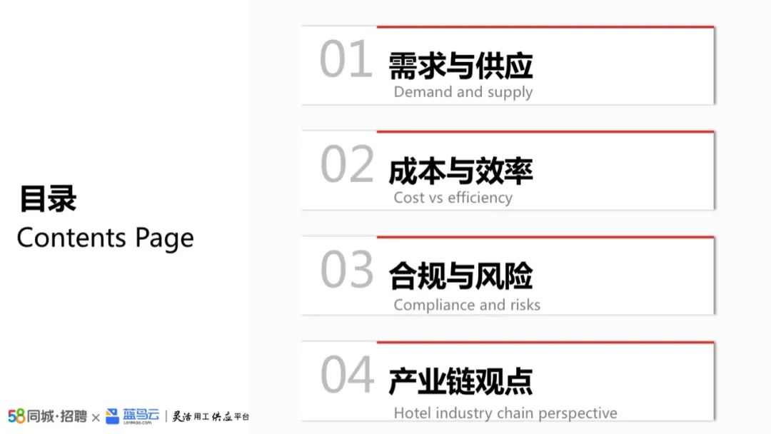 2023中国酒店业灵活用工洞察报告插图1