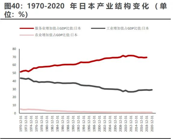 行业深度报告：国内灵活用工市场成长规模插图11