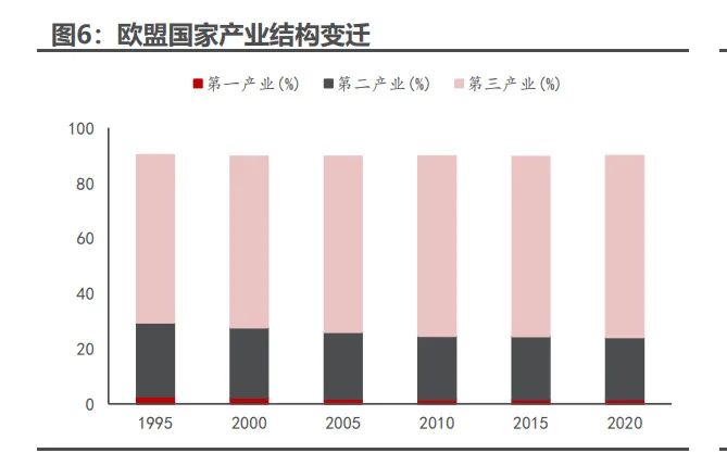 行业深度报告：国内灵活用工市场成长规模插图1