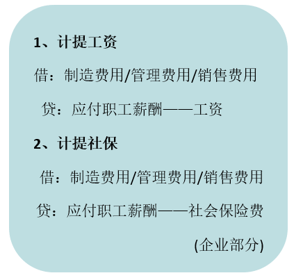 年底关账，8项费用别忘了计提！90%的财务都有遗漏！插图4