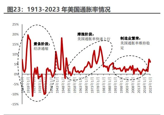 行业深度报告：国内灵活用工市场成长规模插图6