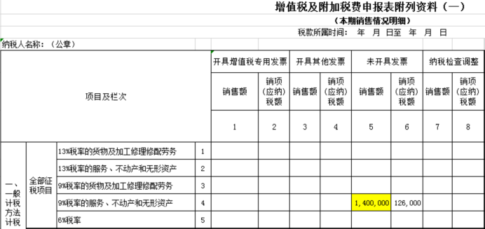 未开票收入报税被罚？税务局明确！插图9