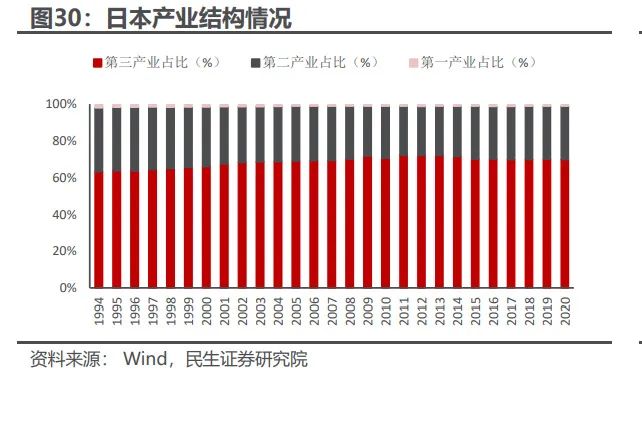 行业深度报告：国内灵活用工市场成长规模插图8