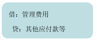 年底关账，8项费用别忘了计提！90%的财务都有遗漏！插图1