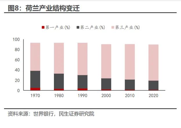 行业深度报告：国内灵活用工市场成长规模插图2