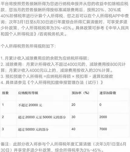 网络主播打赏收入需按劳务报酬纳税申报！插图