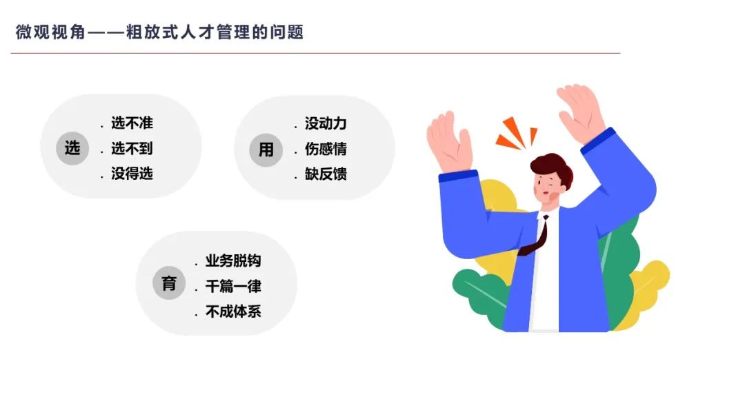 敏捷&创新，夯实精细化人才管理基础——数字化助力人才穿透式发现插图4