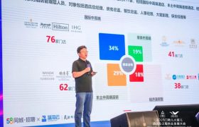 2023中国酒店业灵活用工洞察报告缩略图