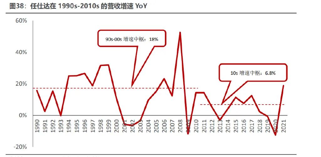 行业深度报告：国内灵活用工市场成长规模插图10