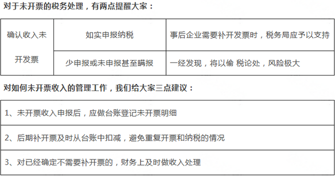 未开票收入报税被罚？税务局明确！插图4