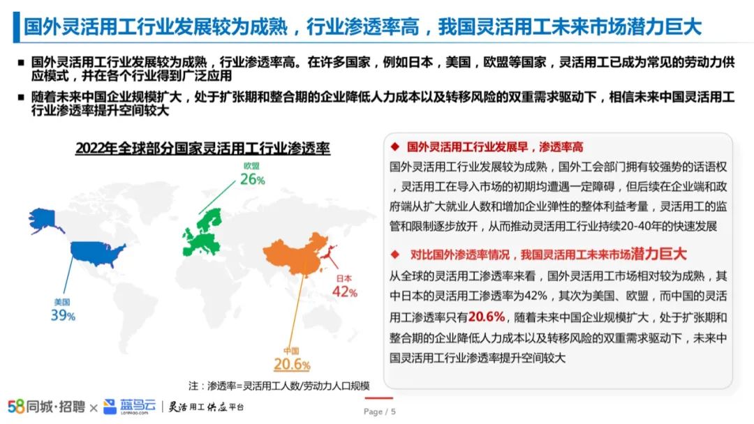 2023中国酒店业灵活用工洞察报告插图3