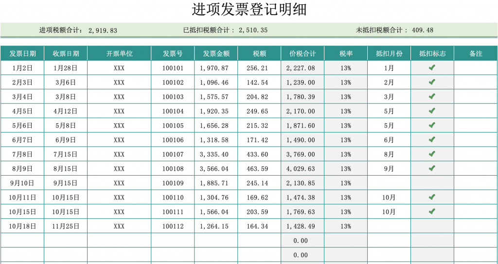 可视化财务报表-发票管理_税费计算插图3