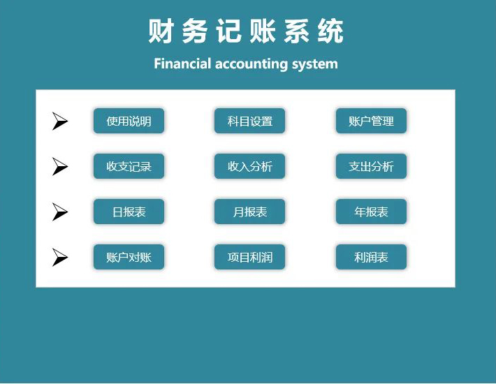 财务记账系统-自动报表百度网盘免费下载插图