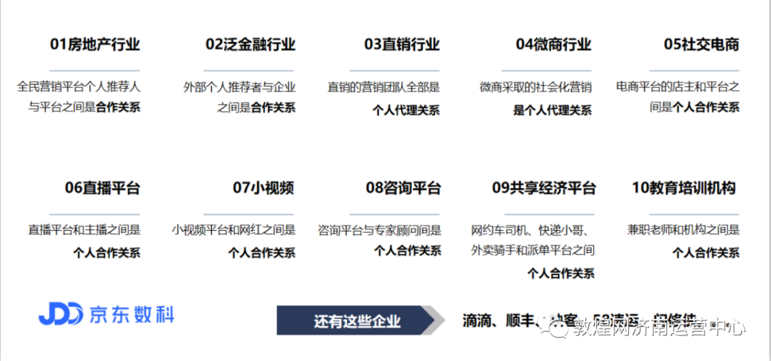 企业灵活用工没有发票怎么办？找京灵财税插图