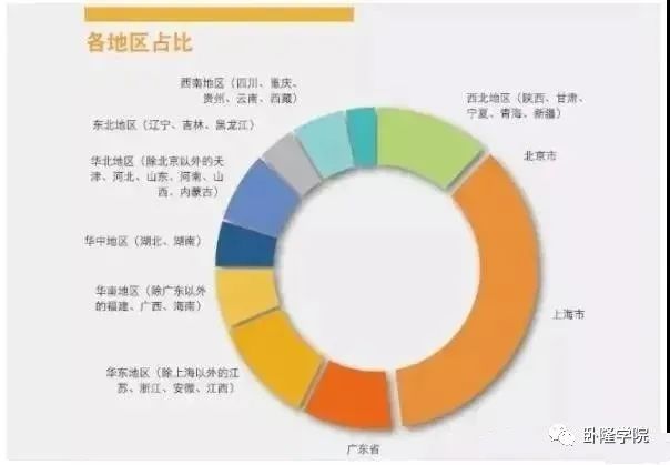 企业灵活用工没有发票怎么办？找京灵财税插图2