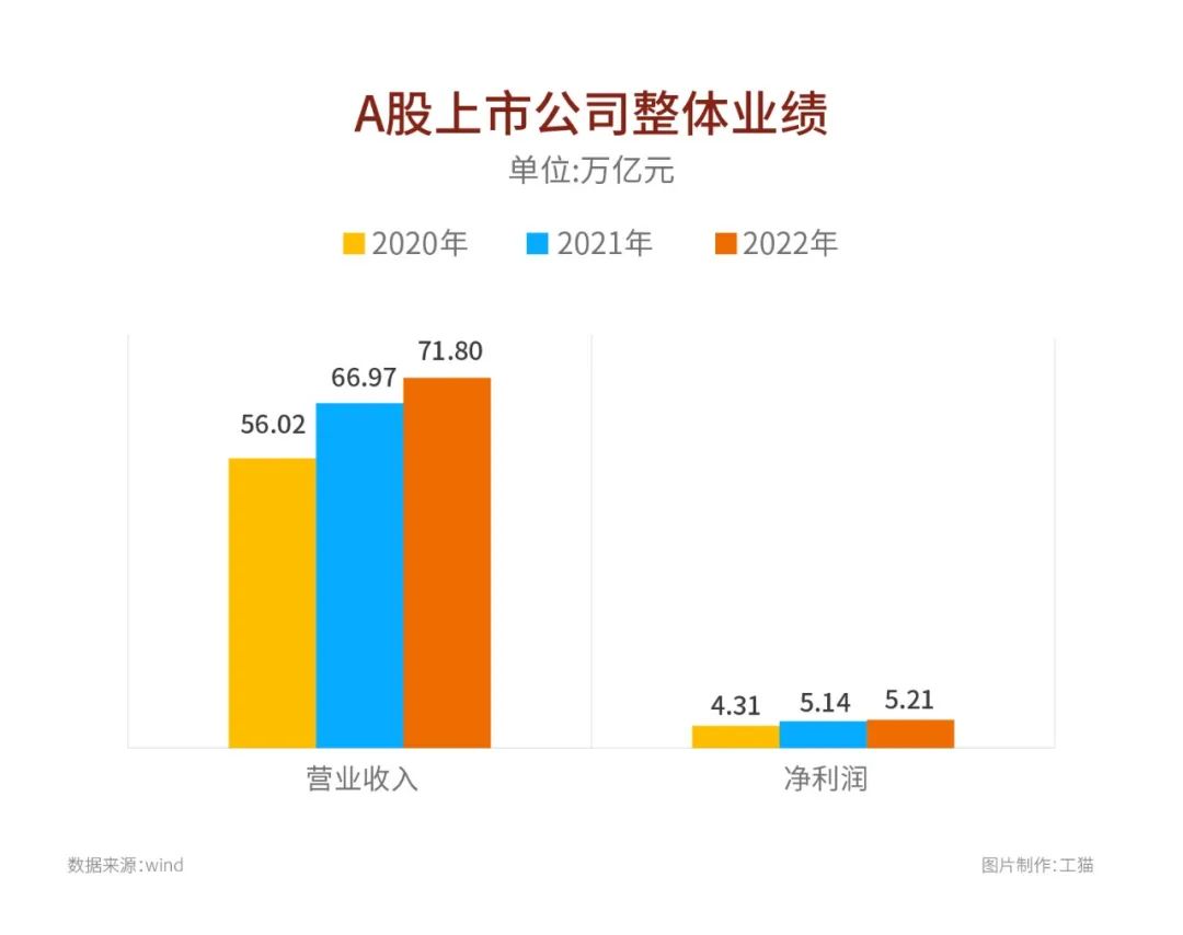 中国债务余额超350万亿，谁欠的钱最多？插图2