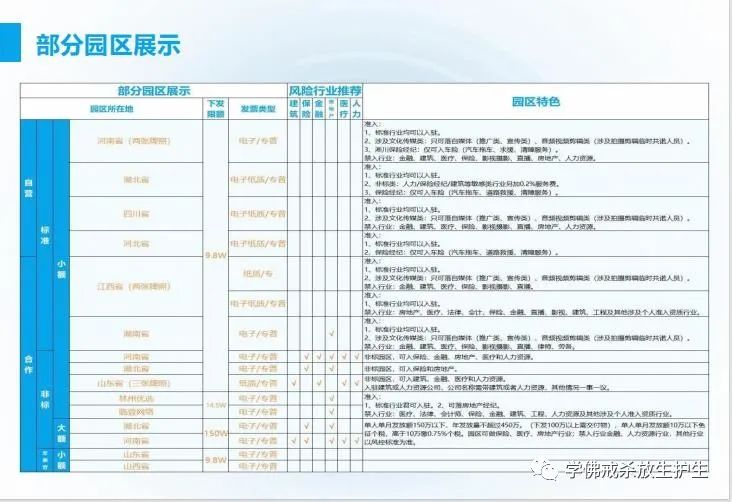 灵活用工税收政策插图16