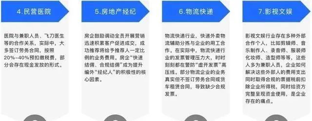 灵活用工热门场景应用插图3