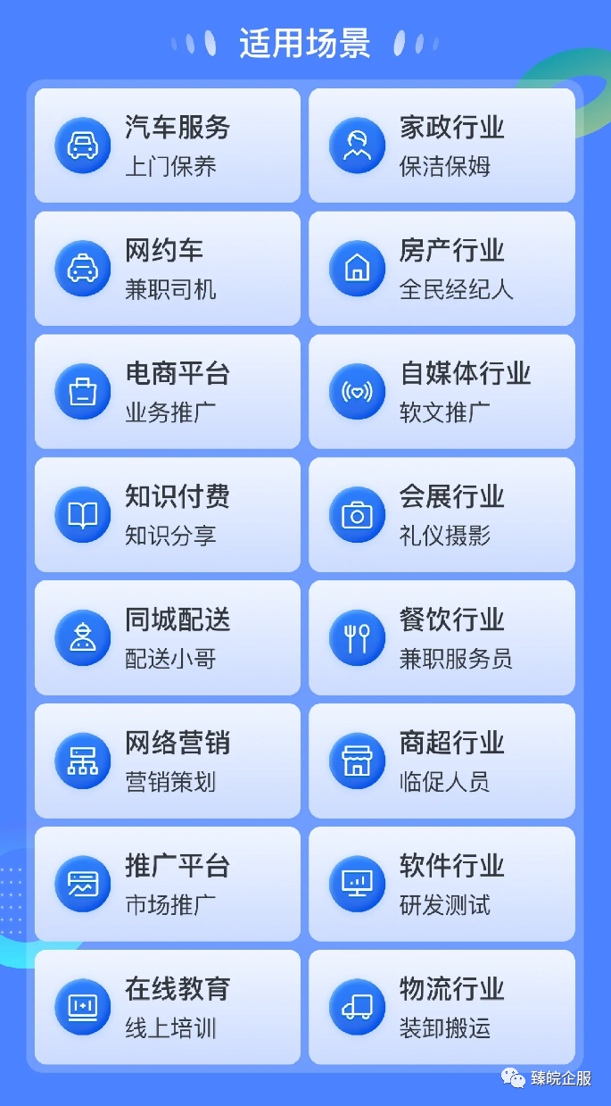 灵活用工平台于企业有哪些好处？解决哪些企业痛点？灵活用工企业应用场景是？企业使用灵活用工如何达到税务筹划的效果？插图4